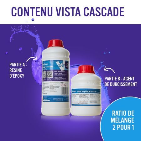 Vista Cascade