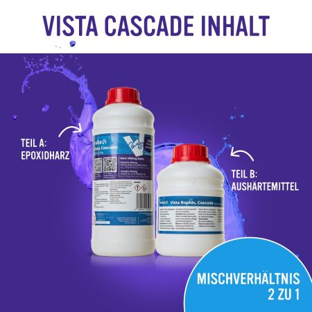 Vista Cascade