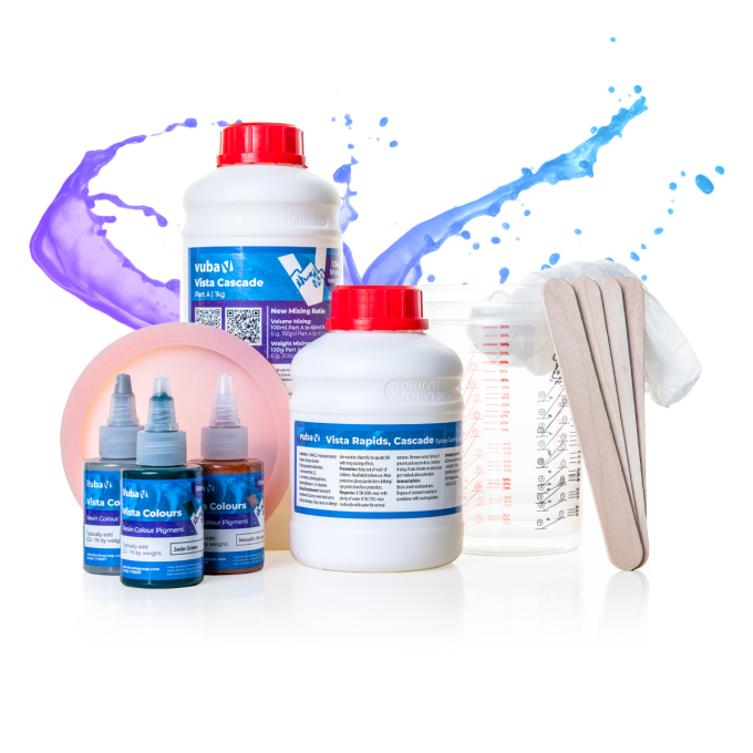 cascade starter kit